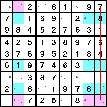 Sudoku strategy