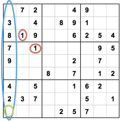 Sudoku strategy