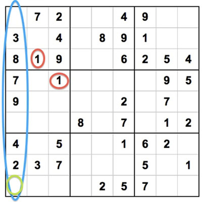 The Math Behind Sudoku: Solving Strategy