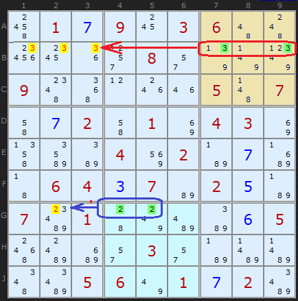 Sudoku strategy