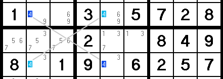 Sudoku strategy